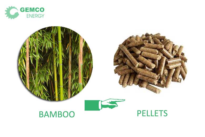 bamboo and bamboo pellets