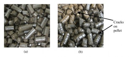 How to Prolong The Service Life of Pellet Making Machine