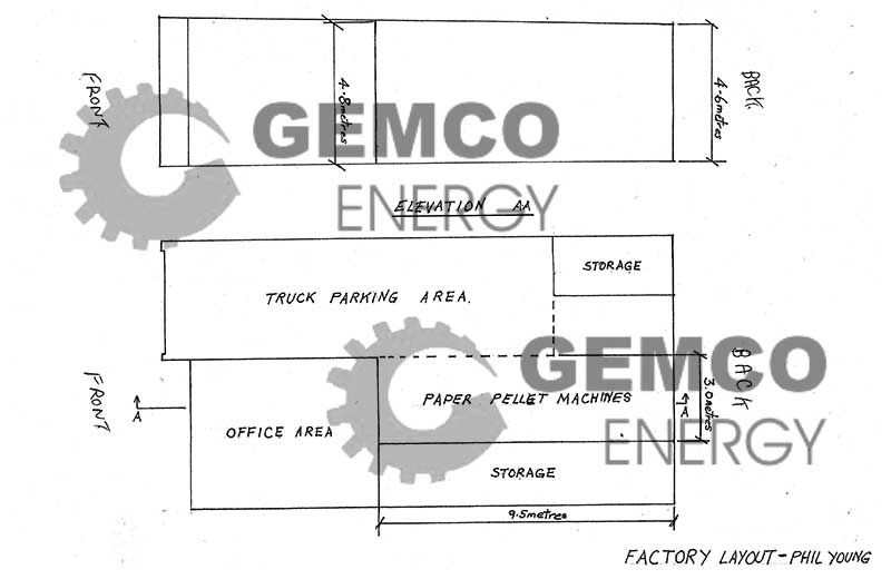 pellet making machine factory design