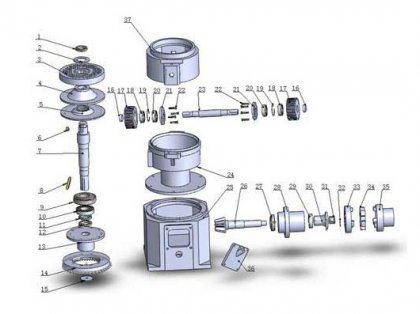 troubleshooting common small wood pellet mill problems. part1