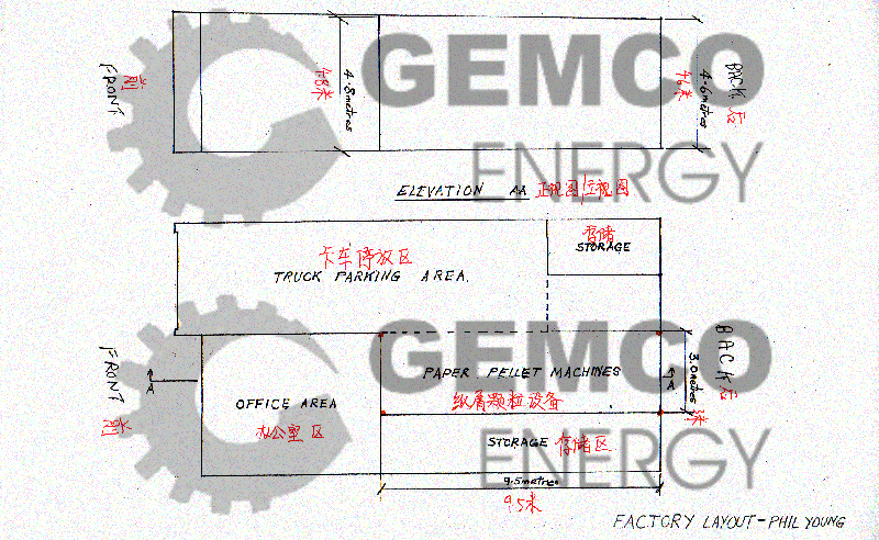 paper pellet factory layout